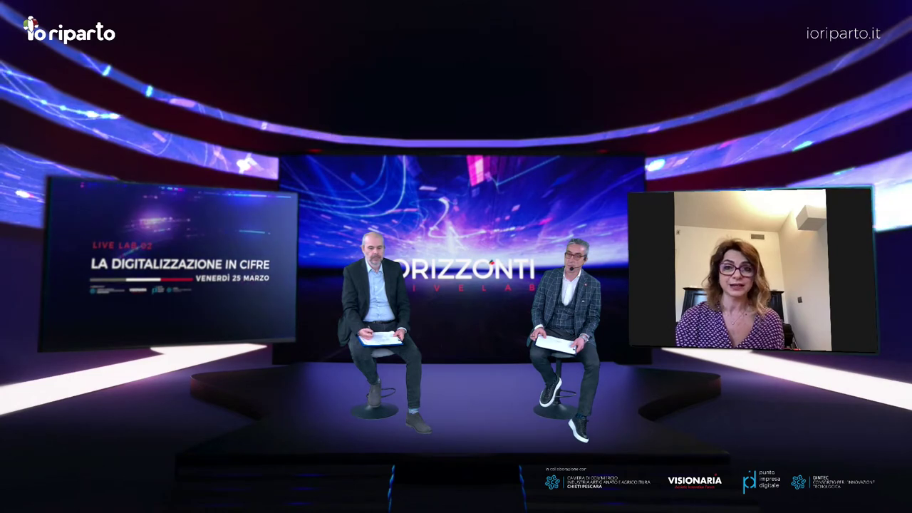 Orizzonti Live Lab 2022 – La digitalizzazione in cifre